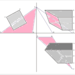 Vierseitiges Prisma mit Dreieck allgemeiner Lage
