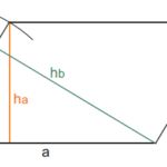 Berechnung eines Parallelogramms